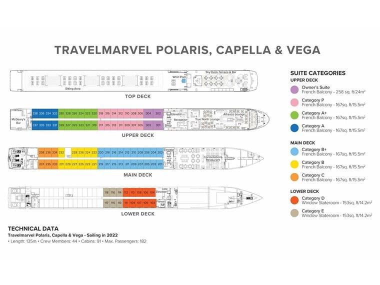 Contemporary Ship Deck Plan